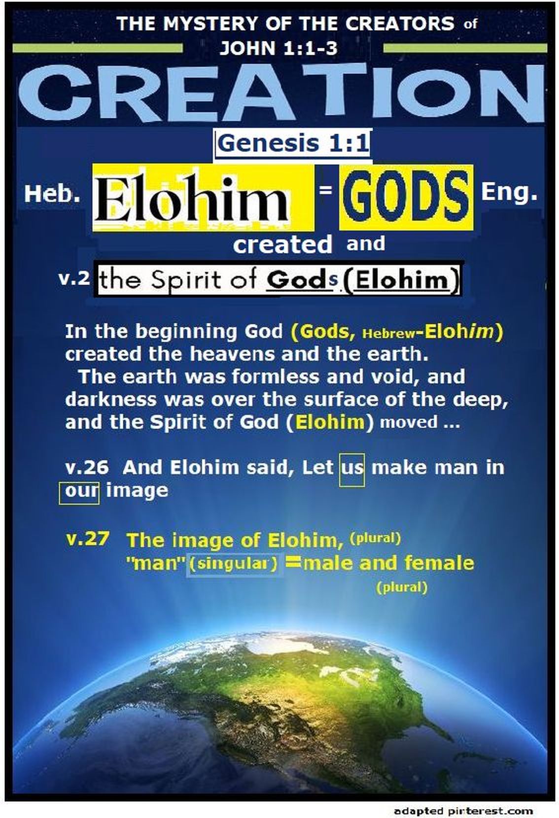 chart of Genesis 1 and elohim, plural of gods